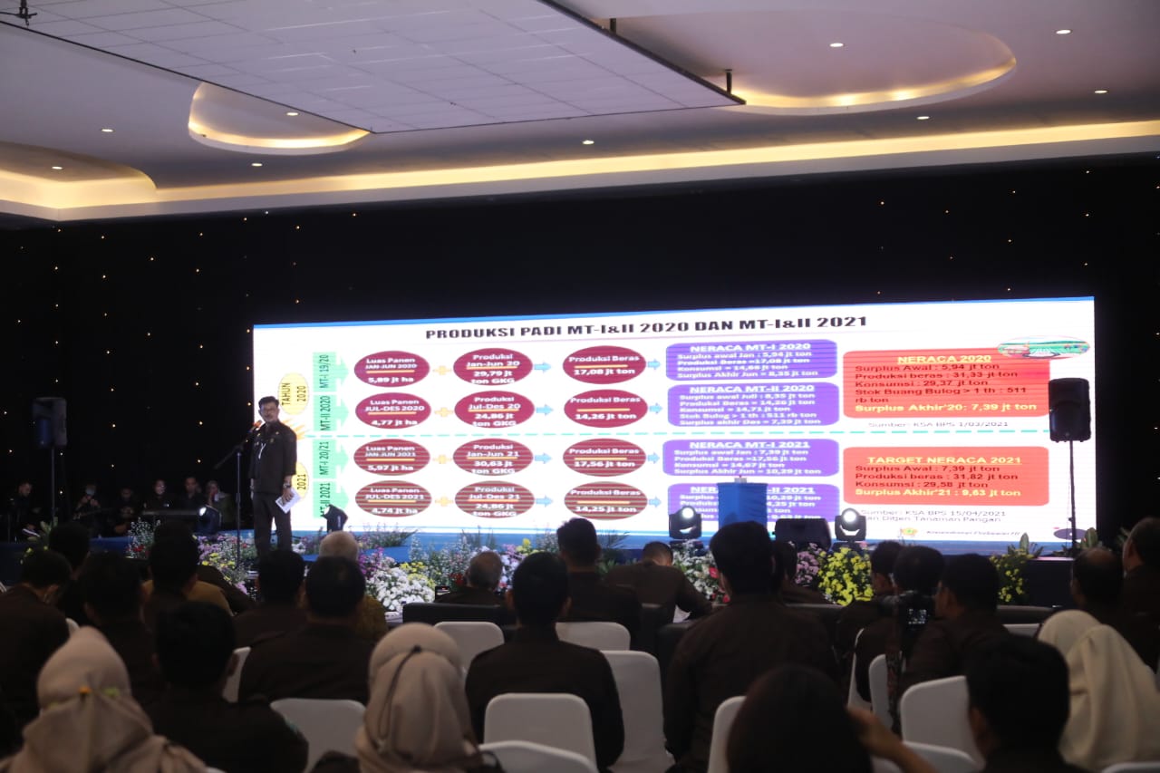 Kementan Dorong Kompetensi dan Komitmen Bersama Tingkatkan Hasil Kinerja Demi Memperkokoh Perkebunan Indonesia