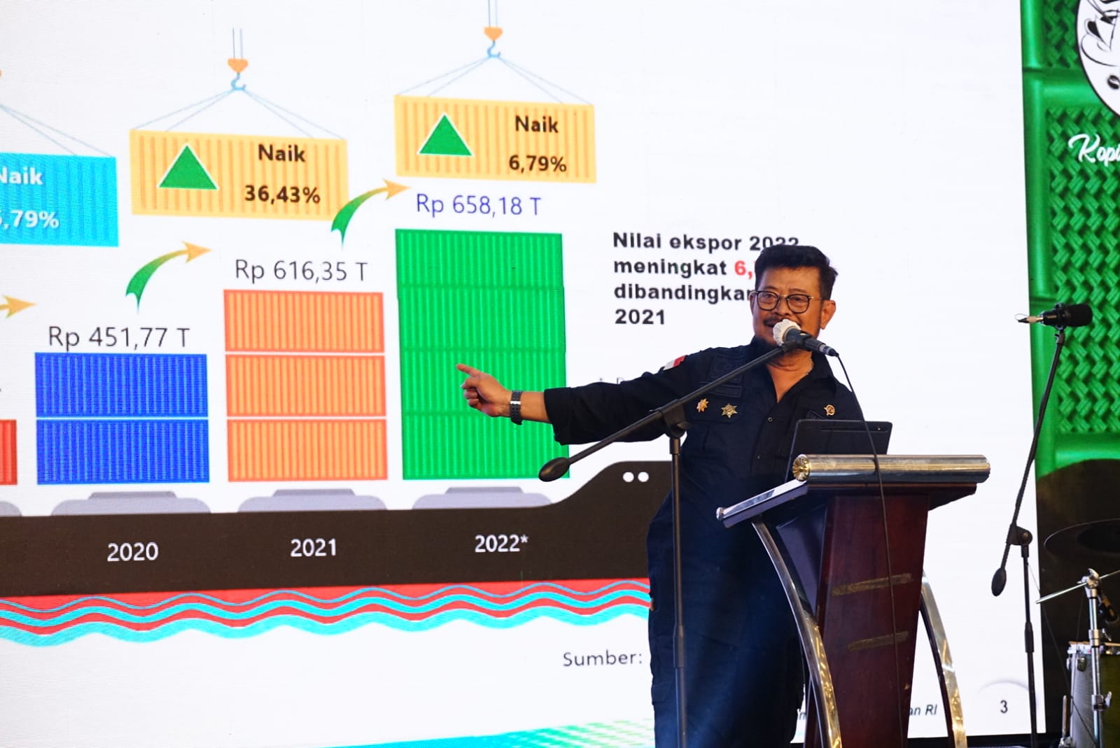 Siap Dampingi Petani, Kementan Atur Berbagai Strategi Hadapi El Nino