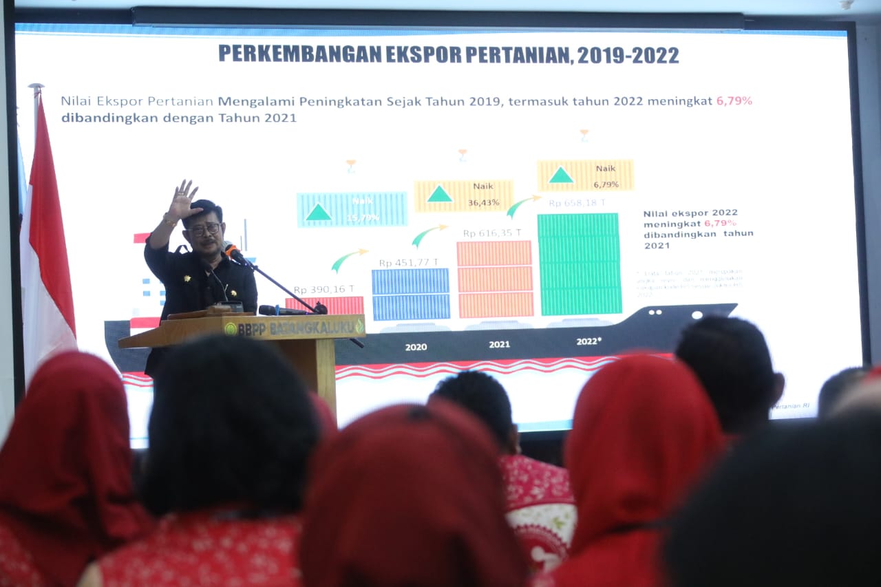 Mentan SYL ke Perhimpunan Penyuluh Minta Sulsel Terbaik dalam Peningkatkan Produktivitas