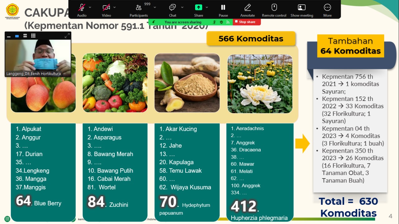Di Ngobras Kementan Jabarkan Penggunaan Varietas Unggul Dapat Tingkatkan Produktivitas