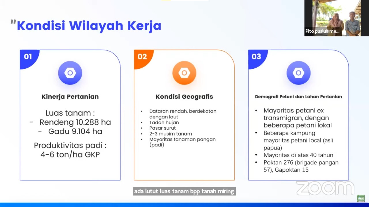 Peran Aktif Penyuluh Pertanian Dalam Program Pertanian Modern