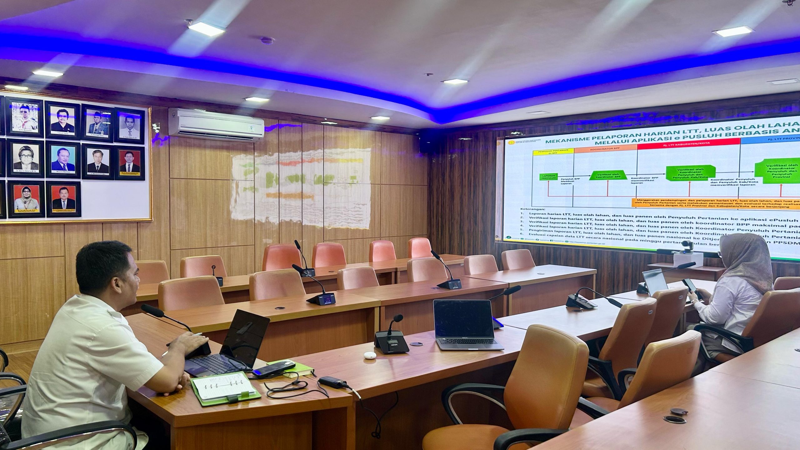 Galuh LTT, Strategi Kementan Dorong Pelaporan Harian LTT oleh Penyuluh Pertanian