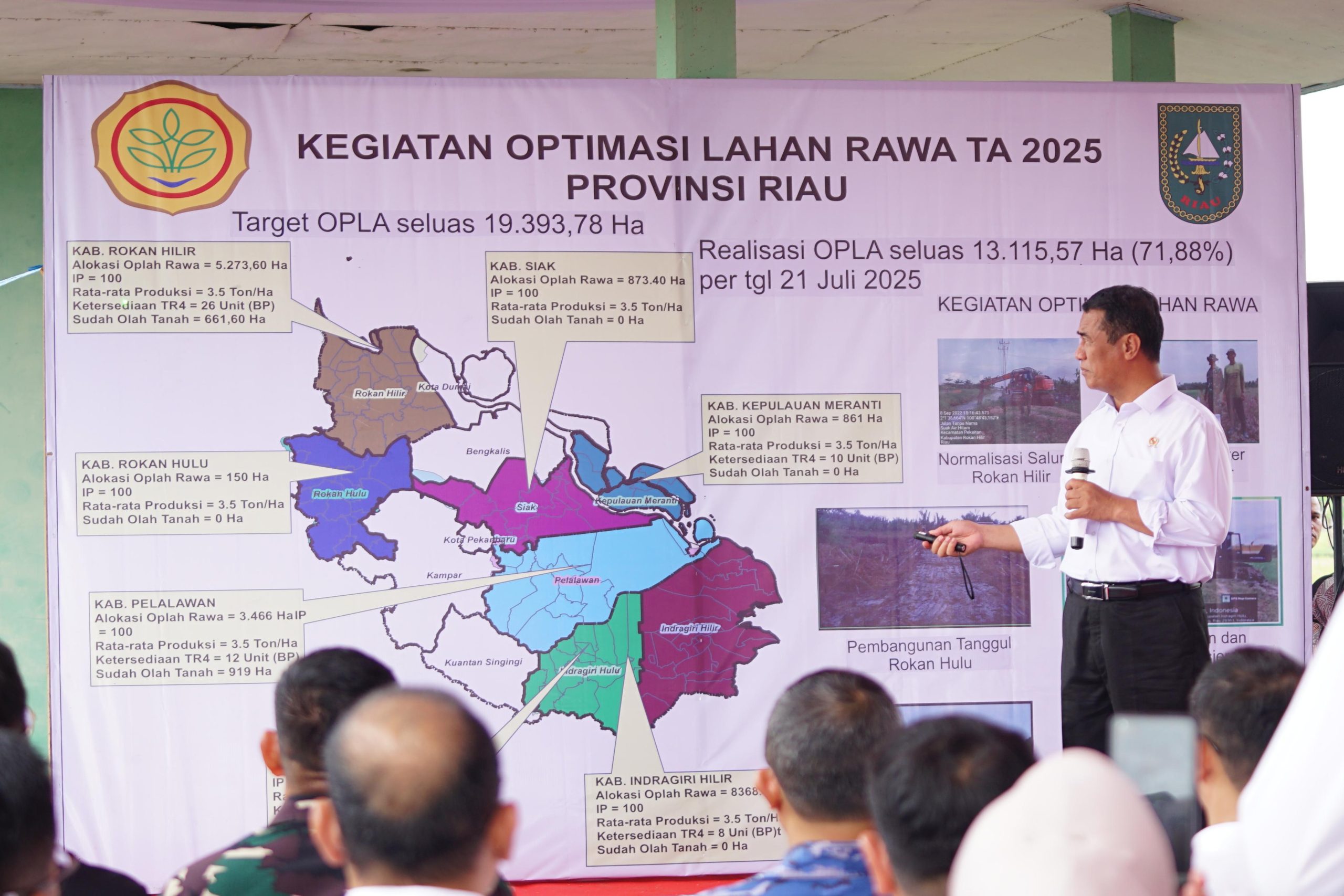 Kunjungi Siak, Mentan Amran Prioritaskan Petani : Akses Air dan Pupuk Jangan Dipersulit