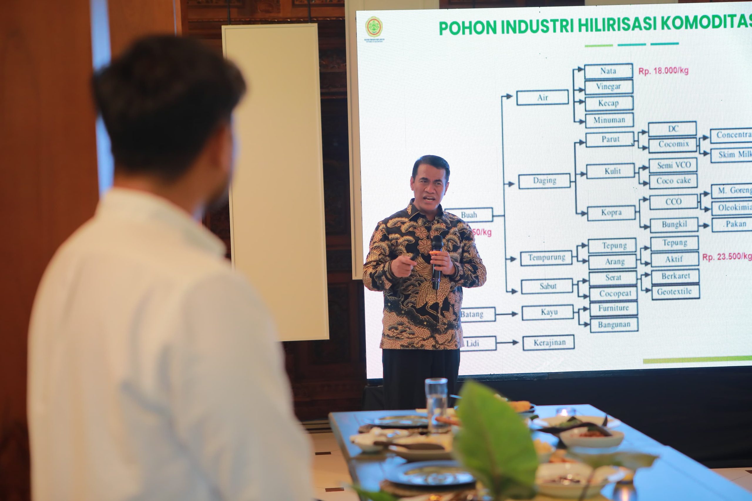 Mentan Amran Ajak Generasi Muda HIPMI Garap Hilirisasi Pertanian